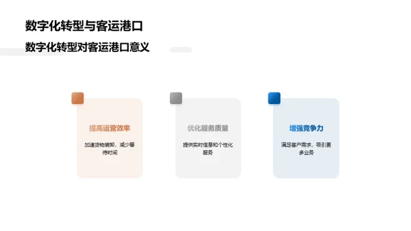 智慧港口转型新篇章