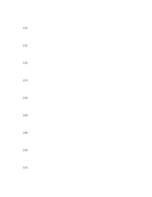 【精编】《安全管理论文》之110kV电胶线防雷改造效果初探.docx
