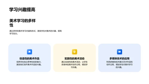 美术教学质量提升PPT模板