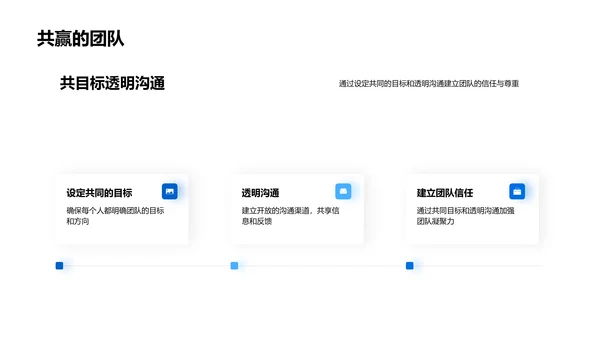 团队协作沟通培训PPT模板