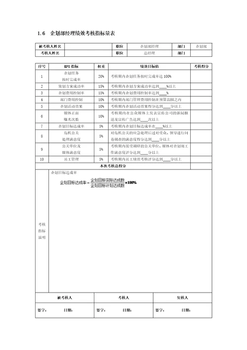 营销企划人员KPI绩效量化考核