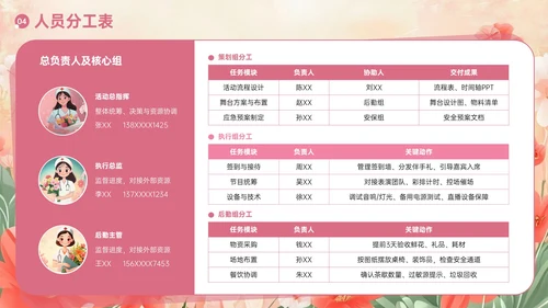 粉色护士节主题活动方案