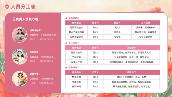 粉色护士节主题活动方案
