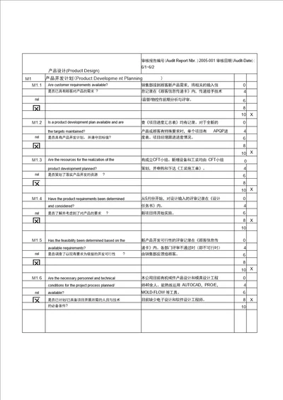 VDA63过程审核检查表(带示例,自动计算符合率)