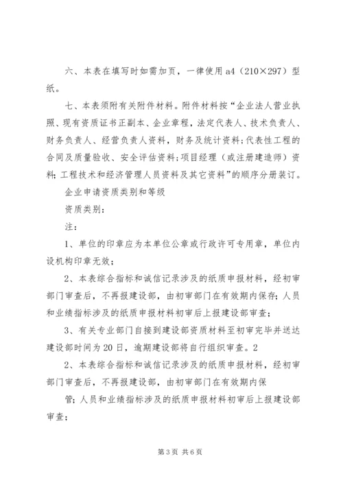 建筑资质申请报告范本.docx