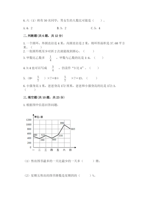 2022六年级上册数学期末测试卷及参考答案【b卷】.docx