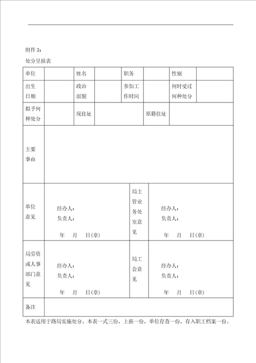 哈尔滨铁路局奖惩办法哈铁劳卫XXXX13号XXXX0208