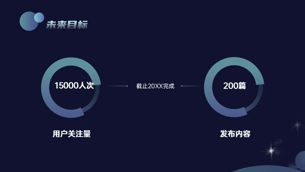 科技风新媒体年终总结通用PPT模板
