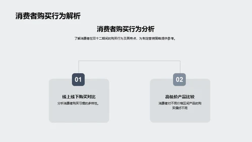 家居行业双十二背后的智慧