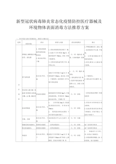 疫情防控清洁与消毒工作指引.docx