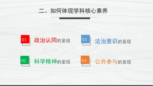 部编版八上道德与法治教材解读