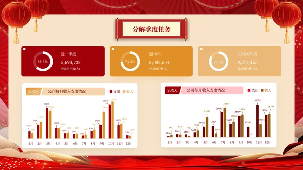 红色蛇年大吉工作计划PPT模板