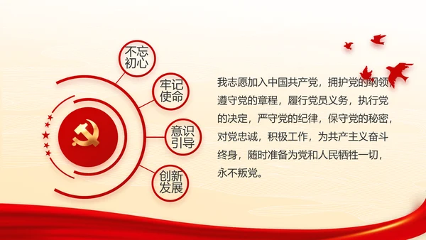 弘扬伟大建党精神七一讲话精神PPT