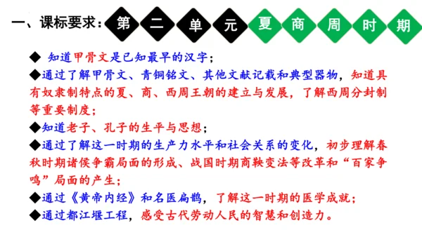 2024年秋季七年级上册历史期中复习课件