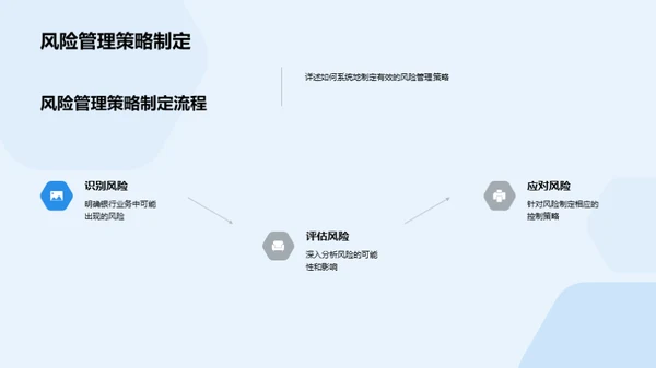 银行风险管理新纪元