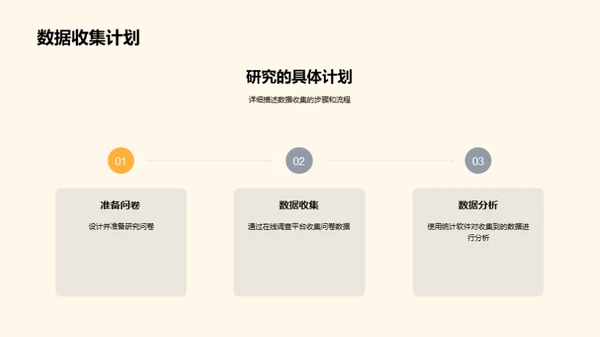 教育学研究探索