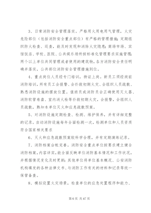 消防安全基本知识完整.docx