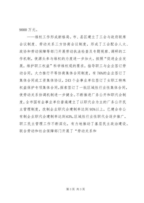 在市工会第二次代表大会上的工作报告 (3).docx