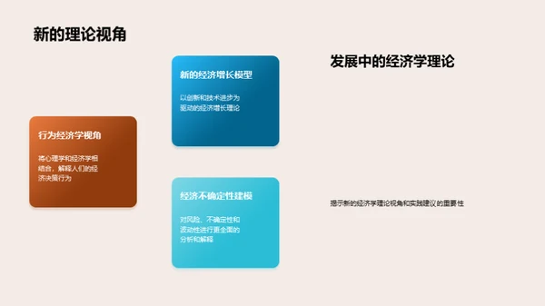 经济学研究解析