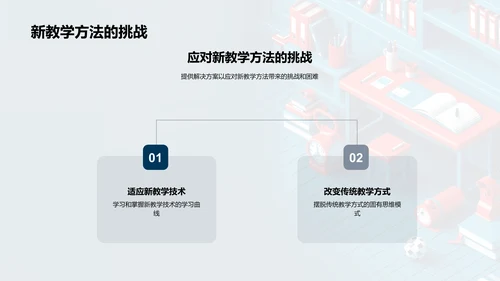 新教学法引导PPT模板