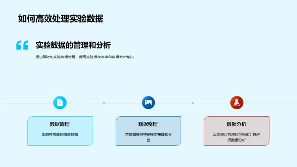 化学实验效能提升