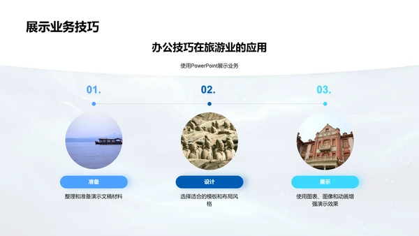 旅游业数字化转型实战PPT模板