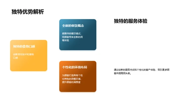 餐饮革新，独步全球