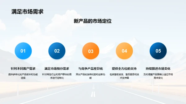 研发之旅，创新之路