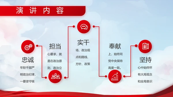 小学生强军梦强国梦部队军事动态PPT