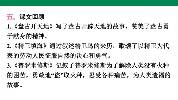 统编版语文四年级上册期中复习单元知识盘点  课件