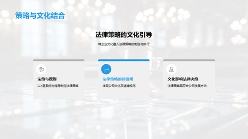 企业文化与法律导向
