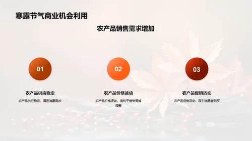 寒露节气商业解析