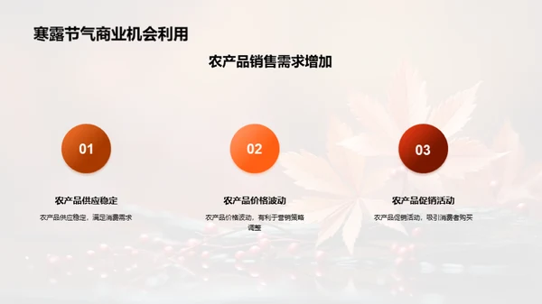 寒露节气商业解析