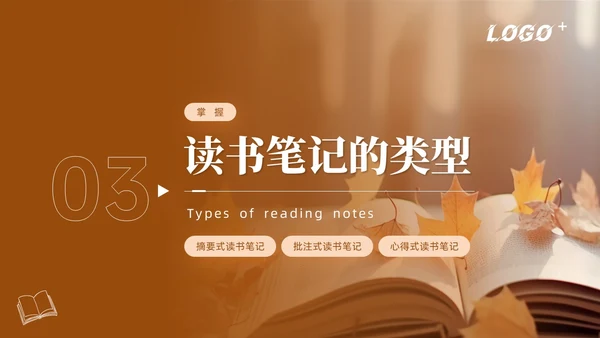 橙色简约如何写好读书笔记讲座培训课件PPT