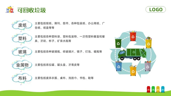 绿色卡通垃圾分类你我同行PPT模板宣传PPT动态PPT