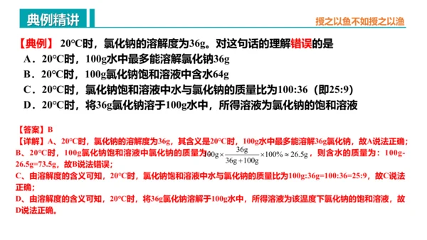 第九单元 溶液 复习课件 -2023-2024学年九年级化学下册同步精品课堂（人教版）