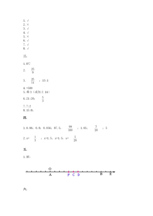 小学六年级数学摸底考试题及参考答案（巩固）.docx