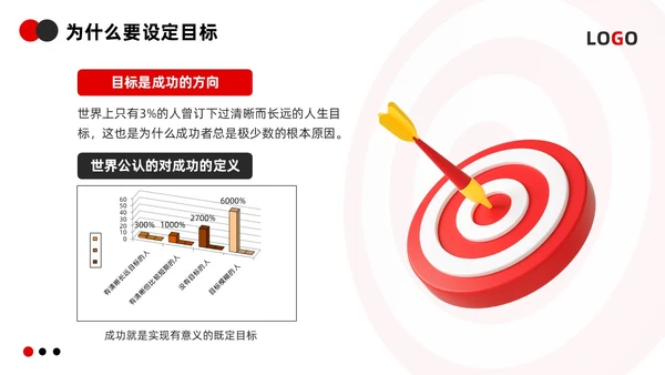 红黑简约3d如何做好目标管理PPT模板宣传PPT动态PPT自我管理