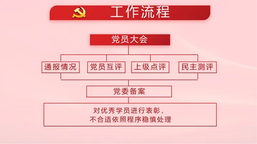 十九届五中全会公报学习十四五规划动态PPT