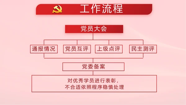 十九届五中全会公报学习十四五规划动态PPT