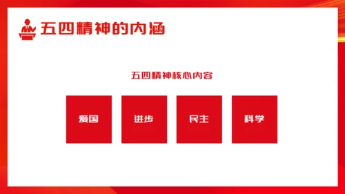 弘扬五四精神_五四青年节通用PPT模板