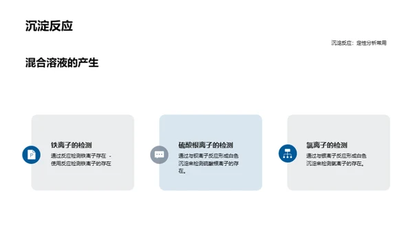 深度解析化学分析