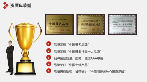 企业简介宣传及产品推广通用PPT模板