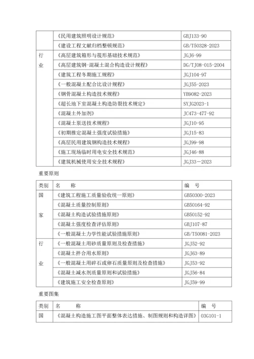 大体积砼施工方案.docx