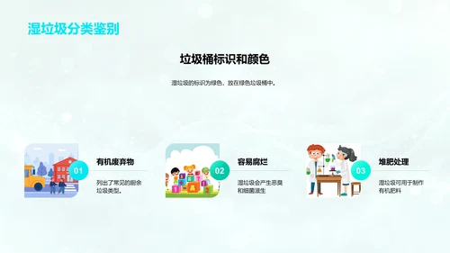 垃圾分类教育讲座PPT模板