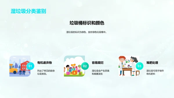 垃圾分类教育讲座PPT模板