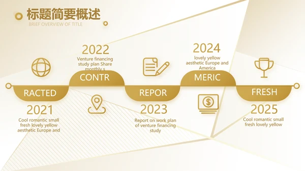 路演高端商业计划书商务动态PPT模板