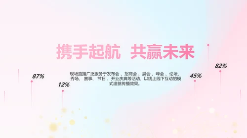 公司企业产品发布会策划方案动态PPT