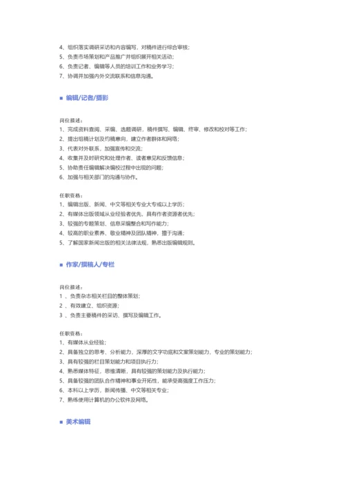 【美术、设计、创意、艺术、出版】职位说明书.docx