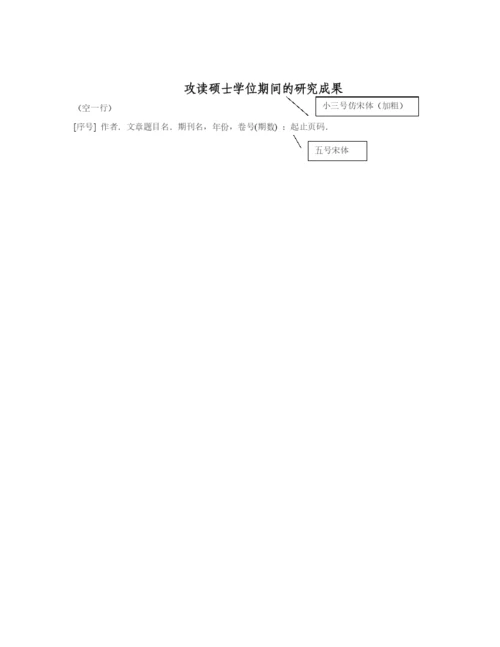 02-1硕士学位论文印刷格式模板.docx